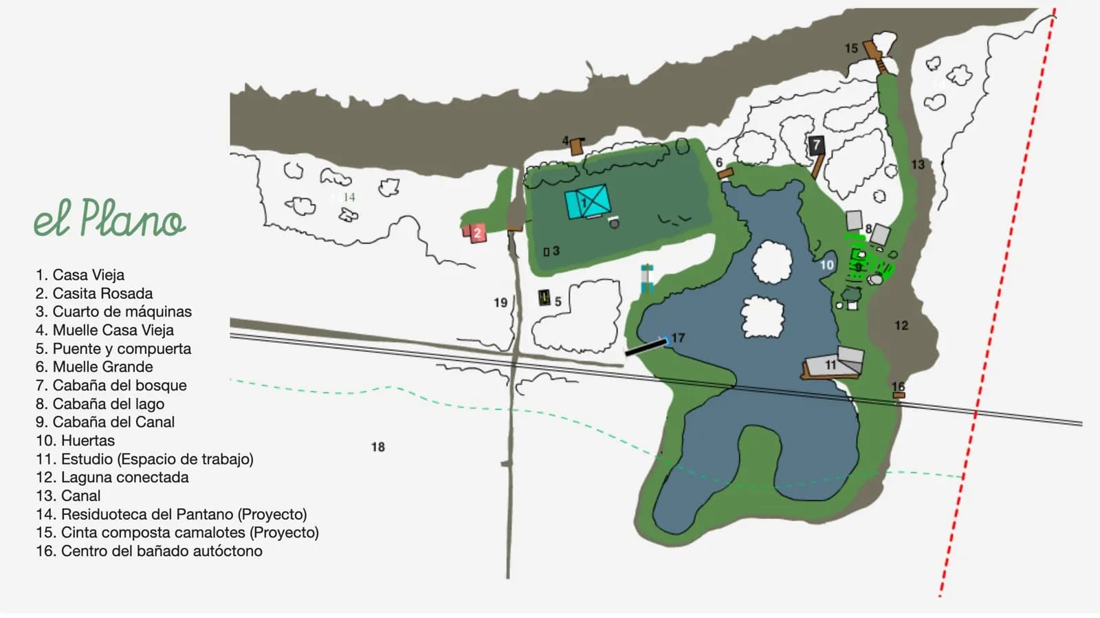 Plano del Pantano con la laguna, el canal, las casas, las cabañas y los muelles numerados